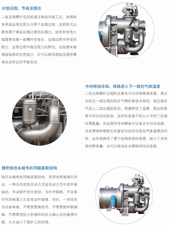 台湾捷豹永磁变频空压机故障原因,台湾捷豹永磁空压机官网