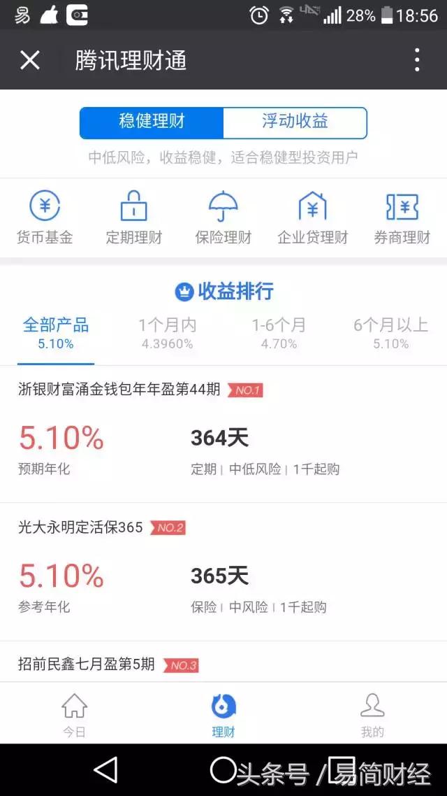 腾讯理财通评估中低风险,腾讯理财通0风险