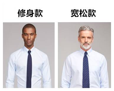 别再因为胖而放弃喜欢的衣服了,别再抱怨衣服不够遮肉减肥