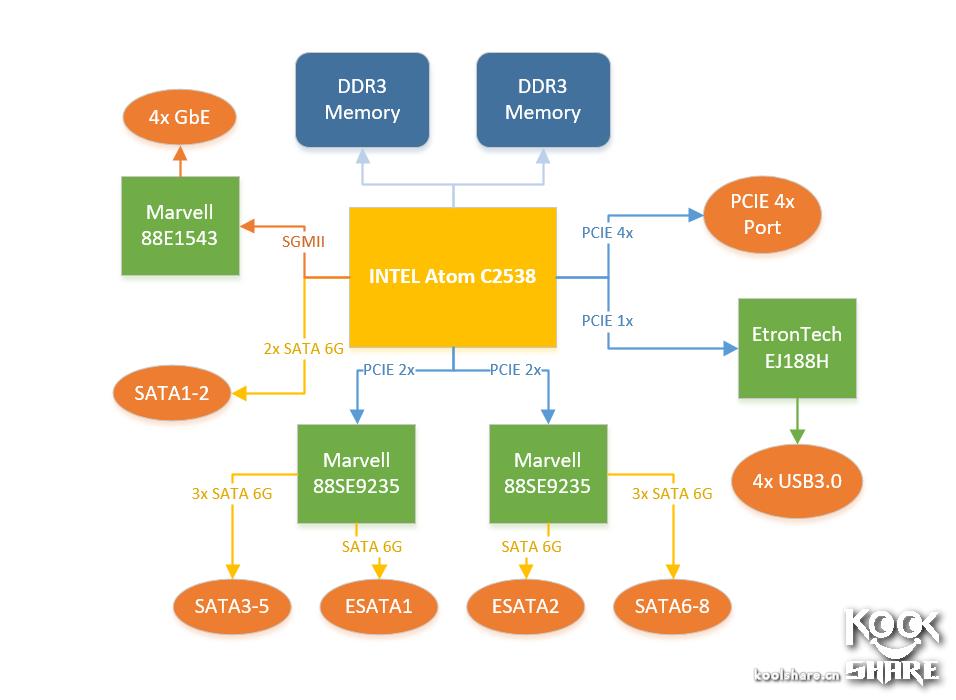 拥抱分解版,拥抱全文阅读