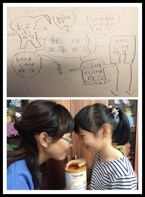 高蛋白过敏小孩六一礼物,小孩今天过敏特别严重