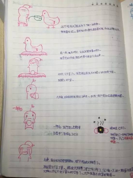 不能更赞!激萌版化学笔记竟然用分子讲故事!