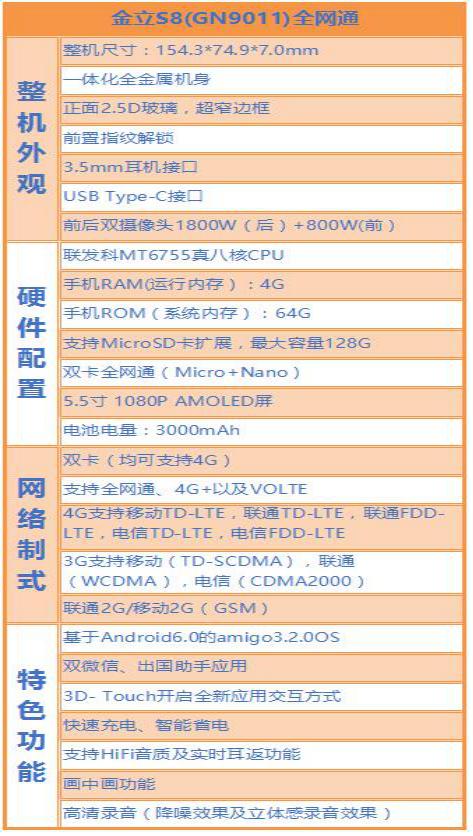金立s8产品视频,金立最高颜值