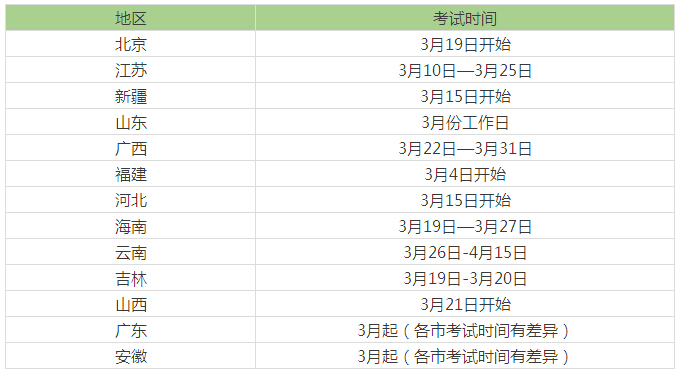 考会计证流程是什么,考会计证有法律效力吗