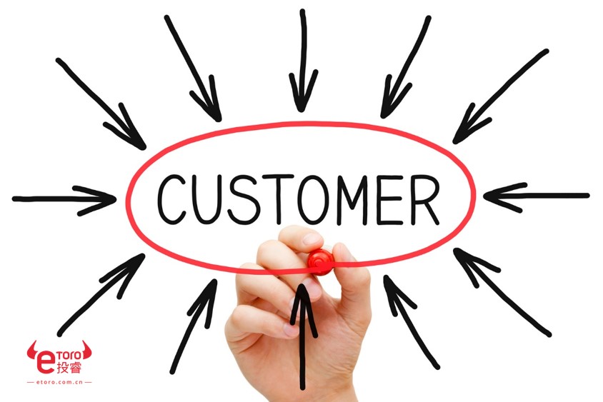 etoro最新股价,etoro股票