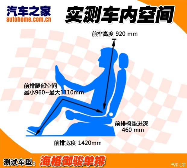 16年海格御骏皮卡,海格御骏皮卡颜色