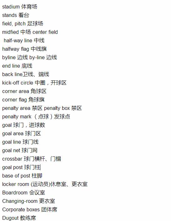 足球比赛中各术语的英文,有关足球的英语词汇有哪些呢