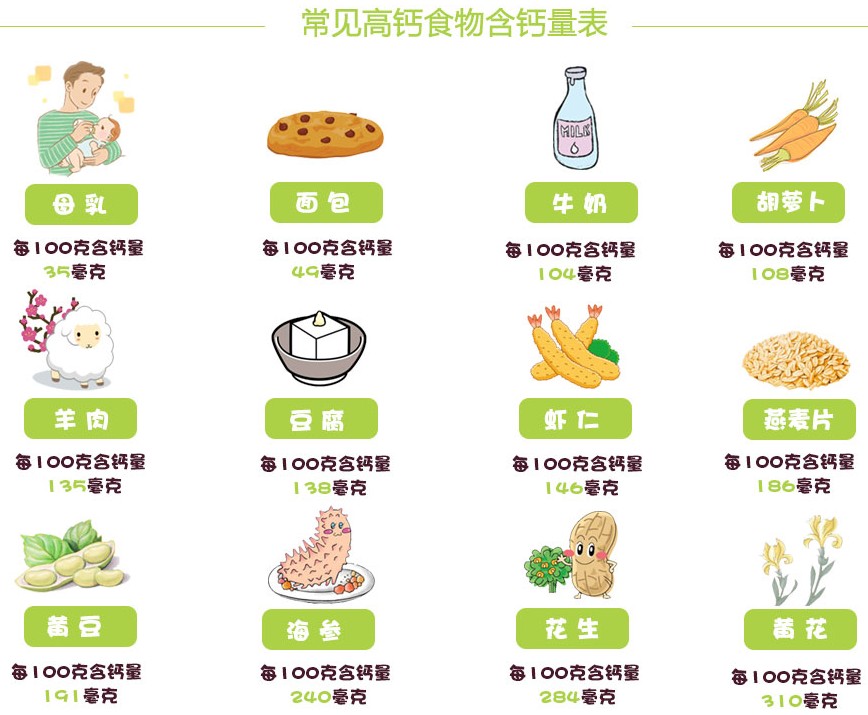 孕妇有过肾结石可以补钙吗,孕妇补钙补多了有结石怎么取结石