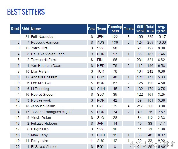 男排世界联赛2021现场直播决赛,中国男排联赛直播表