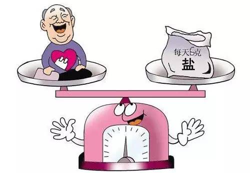 生活中食盐的小常识是什么,关于食盐的知识介绍