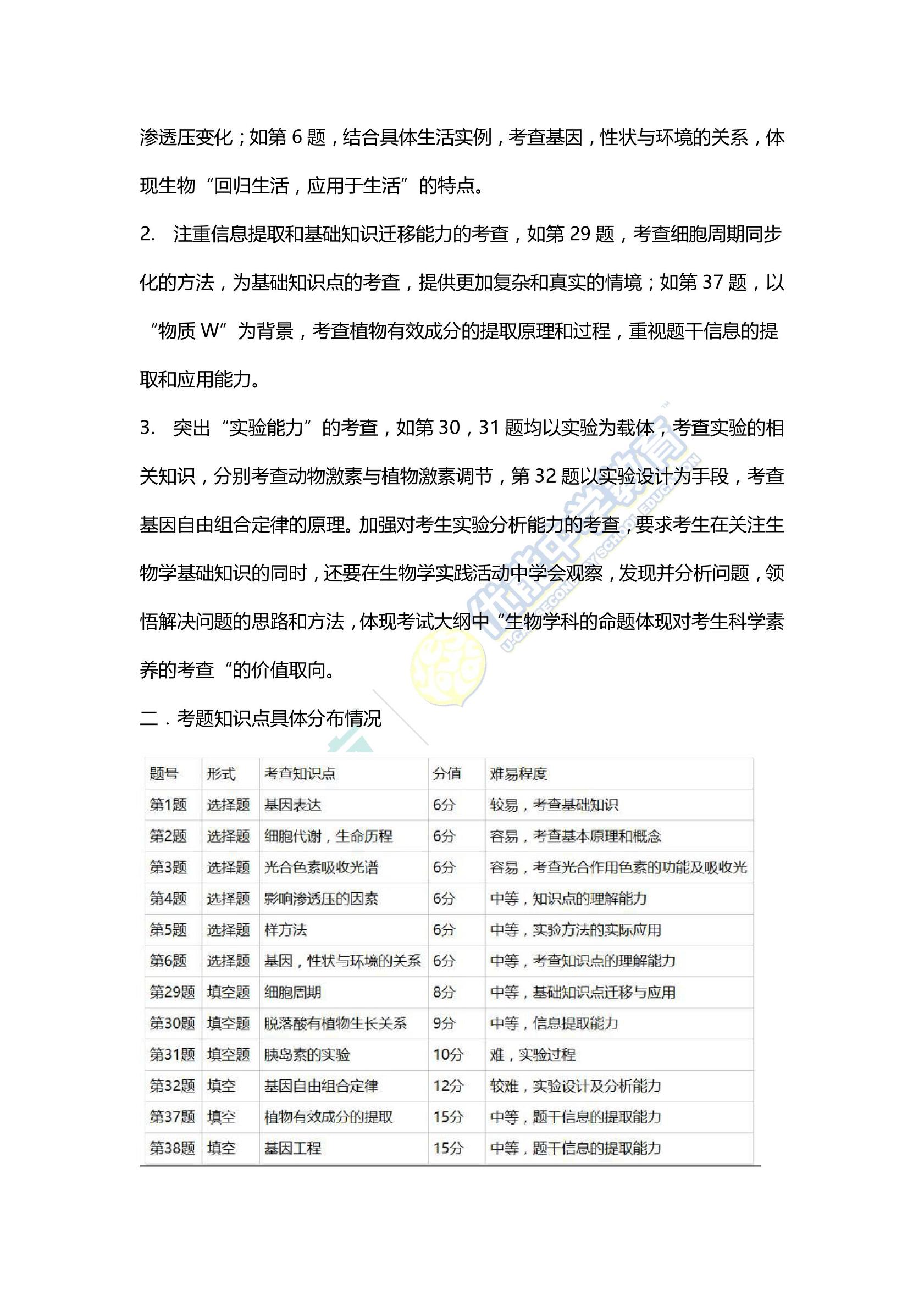 2017高考理综全国卷3,2015高考理综全国卷2答案及解析