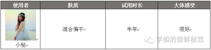 雪花秀测评真假免税店版,雪花秀真实评价