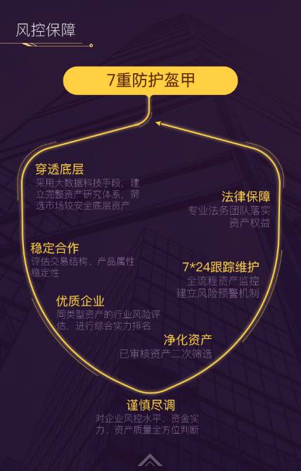 买理财一年收益可翻倍吗,随手记理财盈多宝靠谱吗