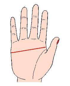 男生右手断掌的婚姻线怎么看,男人左手断掌图解大全看婚姻