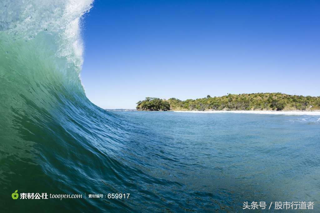 股票中小板行情大盘走势,最新中小板指数十大权重股