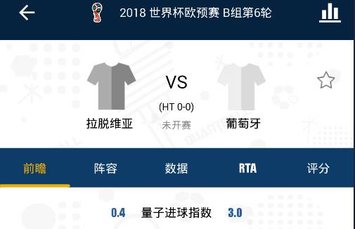 量子竞彩捷克对丹麦预测比分,量子足球2016阵容