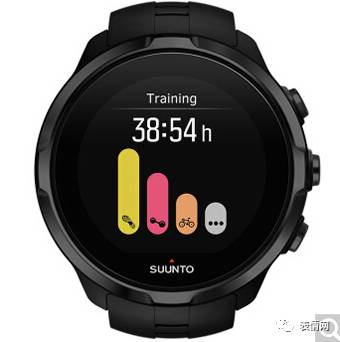 时尚有科技感的手表,时尚有科技感的手表有哪些