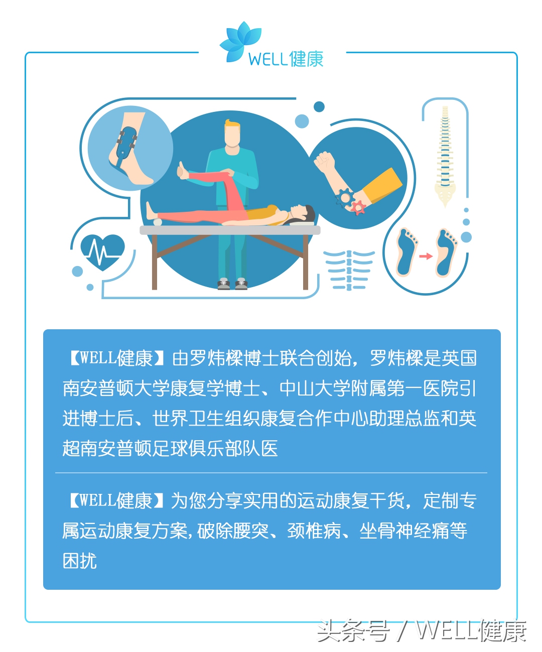 腰神经根受压可以恢复吗,腰突神经根受压和水肿一回事吗