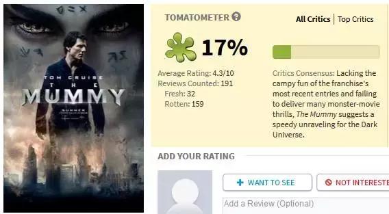 阿汤哥演的木乃伊电影,阿汤哥木乃伊电影解说