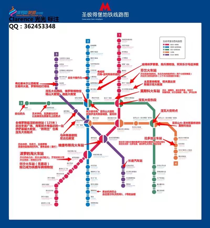北京去莫斯科旅游攻略,从西安坐火车去旅游攻略