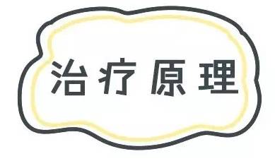 第二天要穿吊带如何解决背后痘痘,后背有痘痘穿吊带的急救办法