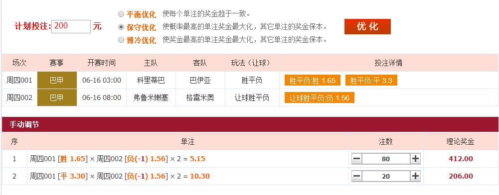 金云彩,足彩今日推荐巴甲