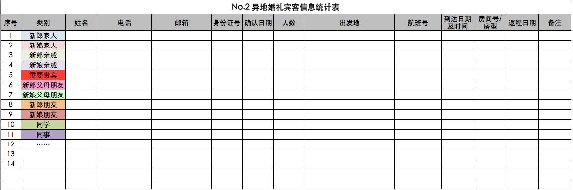 婚礼清单明细表excel教程,结婚前准备最全详细清单excel