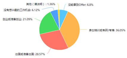 浜虹憺闆嗗洟2021骞存姤,浜虹憺闆嗗洟骞存姤