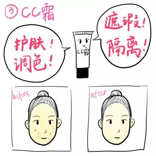 气垫粉底液bb霜cc霜哪个更好用,bbcc气垫粉底液的区别