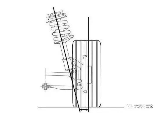 轮圈改装,轮圈改装优缺点