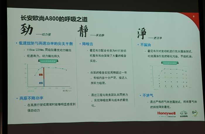 长安欧尚蓝鲸涡轮发动机,长安欧尚x70a涡轮增压