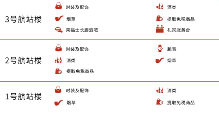新加坡买什么东西最实惠,新加坡樟宜机场购物攻略