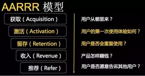 秒拍日活用户数最新,秒拍短视频日活