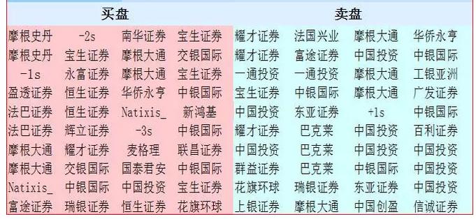 王雅媛炒股最新视频,王雅媛周线买入法