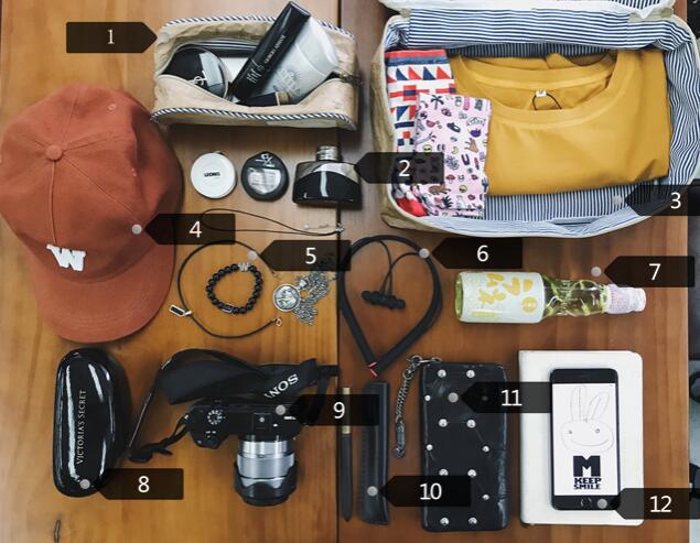 我们翻了几个精致成都人的包，发现他们竟然都有这个共同点！