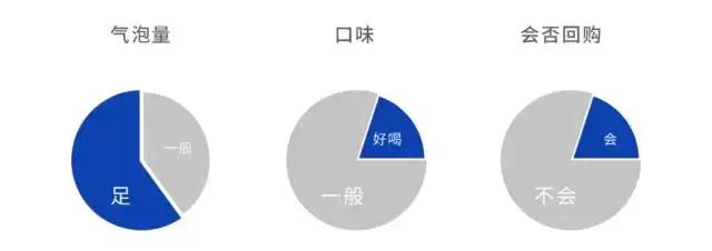 可口可乐汽水经典美味畅爽带劲,全球可乐大全