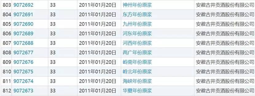 四粮液和五粮液有什么区别,二粮液是什么
