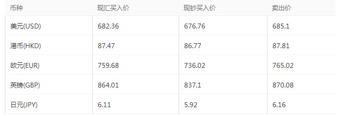 10月9号跨境电商早报,10月28日跨境电商