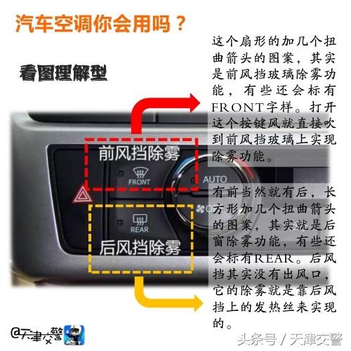 汽车空调这个功能你会用吗,汽车空调你会用吗