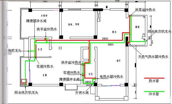 在水电图纸上热水管用什么符号,水电图纸预埋入门基础知识符号