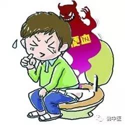 问健康,问身体健康问题该怎么问