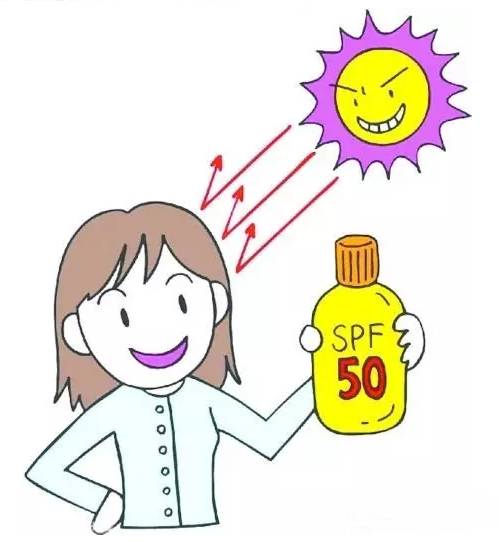 去西北旅游防晒乳推荐哪款好,进藏防晒有用吗