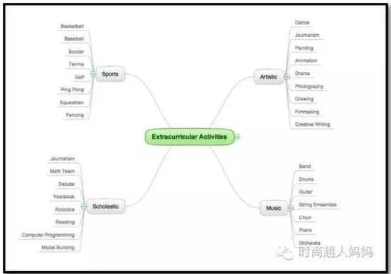 超人妈妈教孩子学习方法,超人妈妈怎么培养孩子
