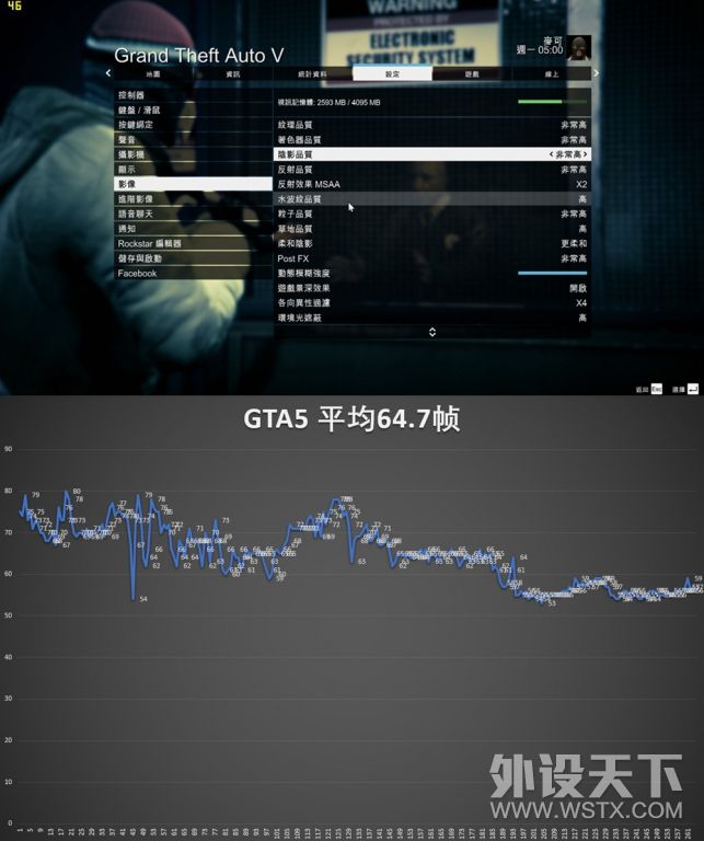 gtx1050ti2gd5和10504g哪个好,gtx1050ti2g与gtx1050ti4g区别