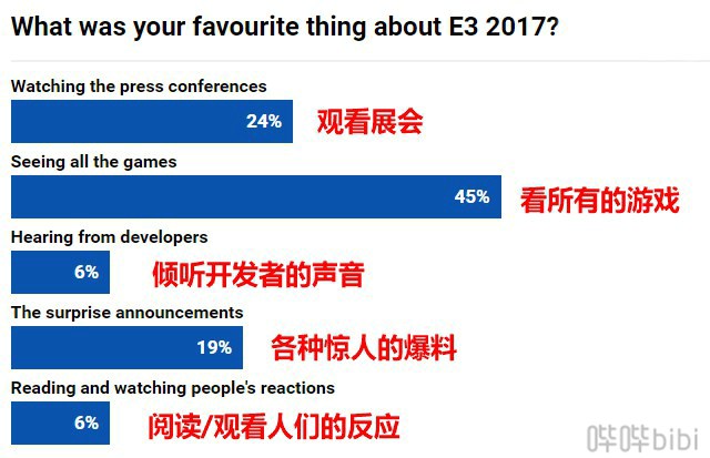 排队2小时玩2分钟值吗,游戏1分钟排队1小时