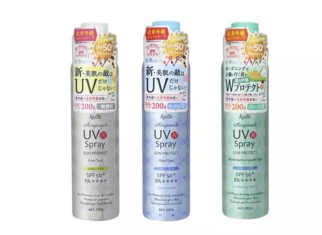 防晒鸡肋的产品,去年的防晒产品今年还能用吗