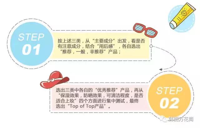 韩妆隔离加防晒,韩妆防晒霜的作用