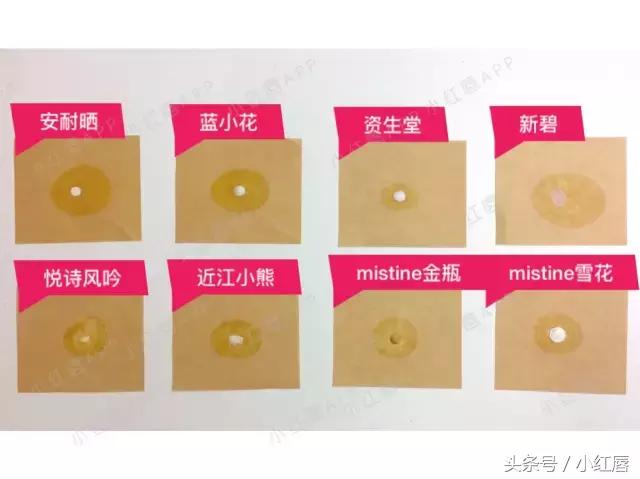 十大热卖防晒,防晒推荐公认好用第一名测评