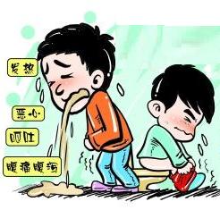 夏季感冒喝什么好得快,夏季感冒属于什么感冒