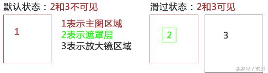 淘宝主图原图,淘宝店铺装修主图教程